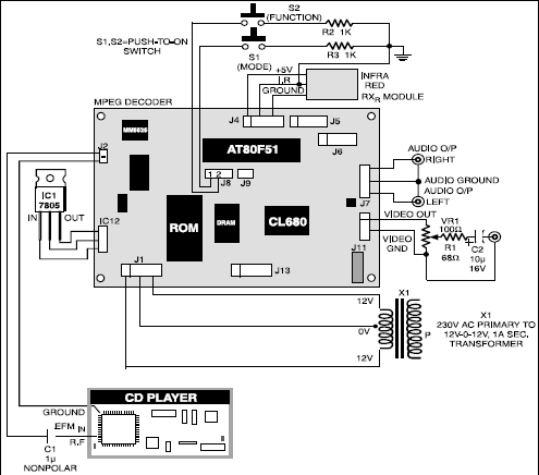 Conversion Of Audio CD Player To Video CD Player