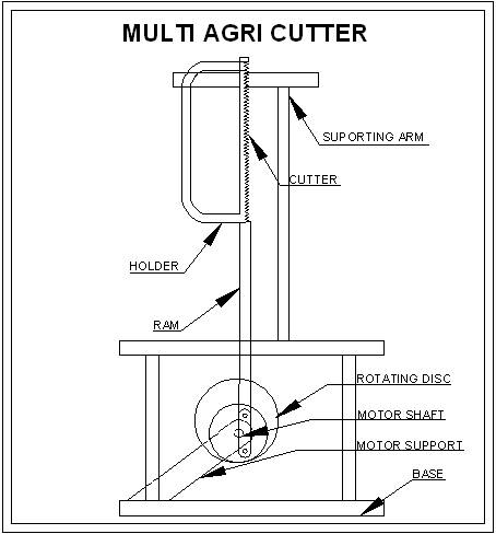 Multi Agri Cutter