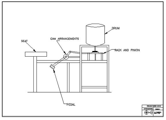 Pedaling Dress Washing Machine