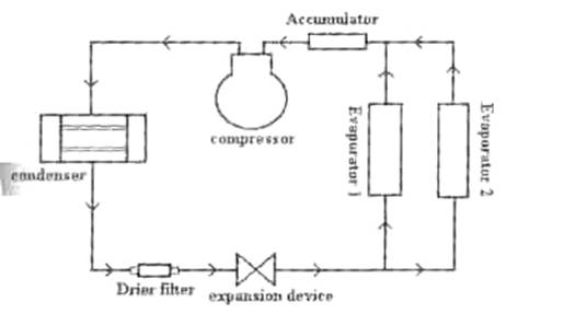 Plate Freezer