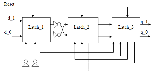 Register For Phase Difference Based Logic